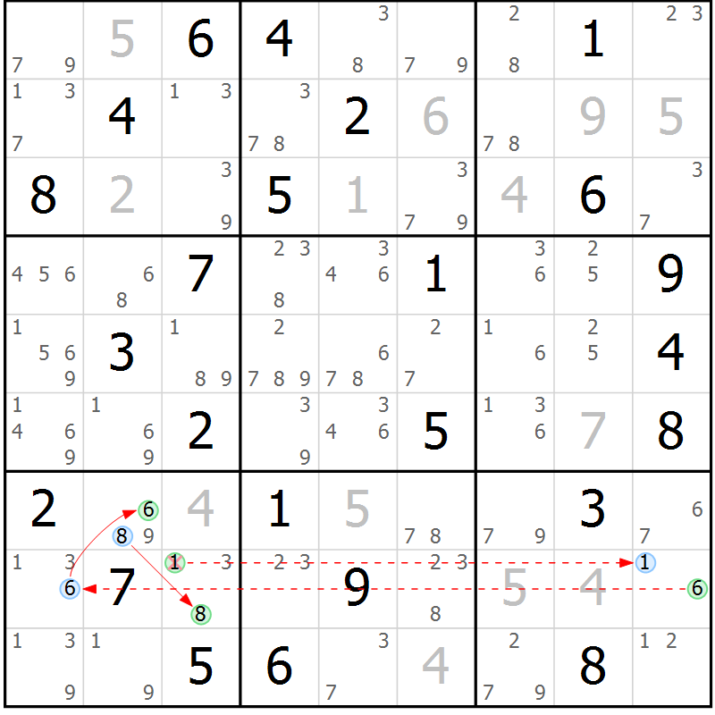 Position des candidats pour la solution de la Gr 41 page 44 du magazine de sudoku Sudoku Suprême n° 039