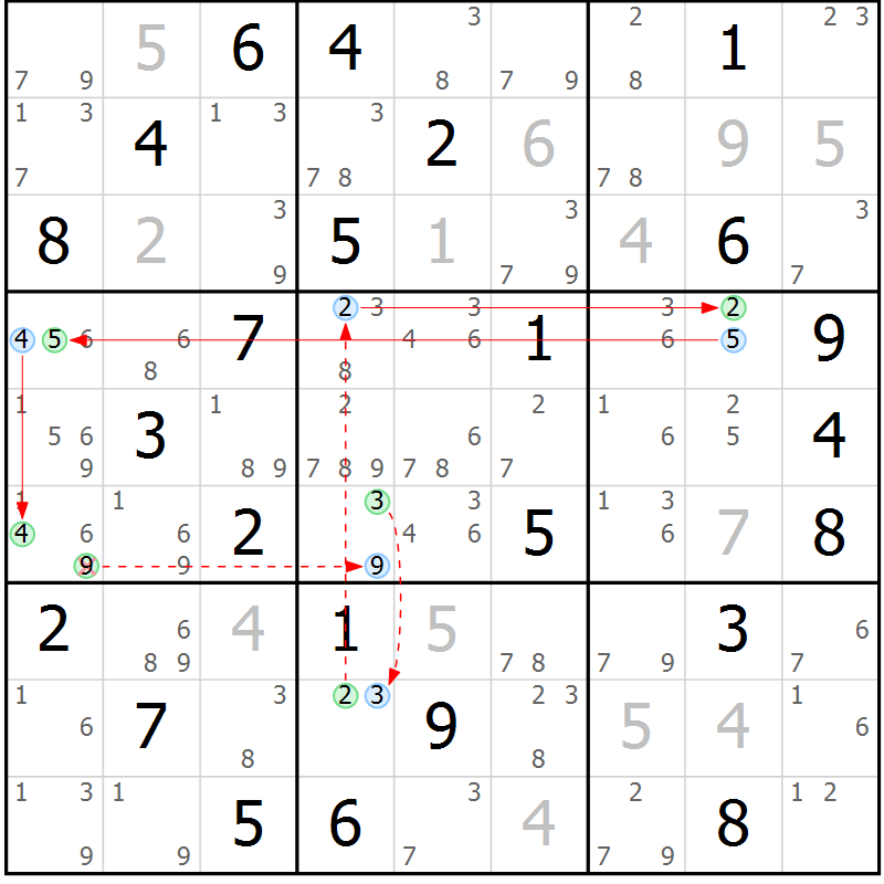 Position des candidats pour la solution de la Gr 41 page 44 du magazine de sudoku Sudoku Suprême n° 039