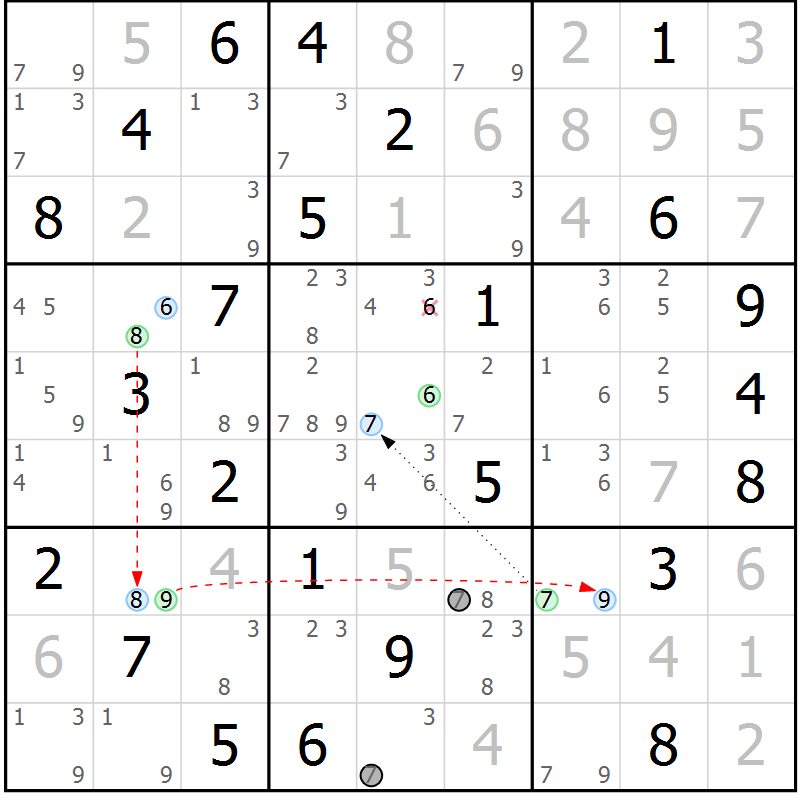 Position des candidats pour la solution de la Gr 41 page 44 du magazine de sudoku Sudoku Suprême n° 039