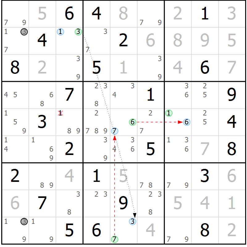 Position des candidats pour la solution de la Gr 41 page 44 du magazine de sudoku Sudoku Suprême n° 039