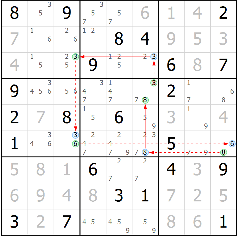 Position des candidats pour la solution de la Gr 42 page 45 du magazine de sudoku Sudoku Suprême n° 039