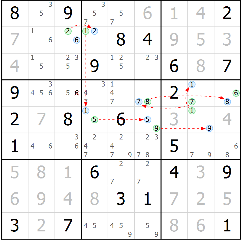 Position des candidats pour la solution de la Gr 42 page 45 du magazine de sudoku Sudoku Suprême n° 039