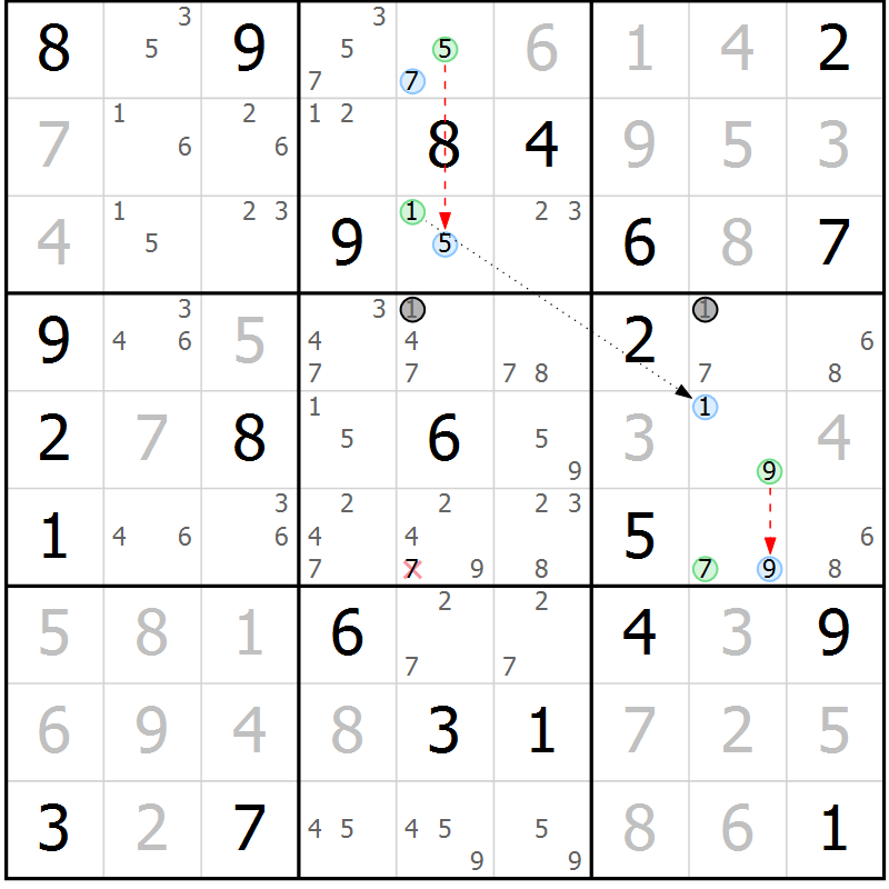 Position des candidats pour la solution de la Gr 42 page 45 du magazine de sudoku Sudoku Suprême n° 039