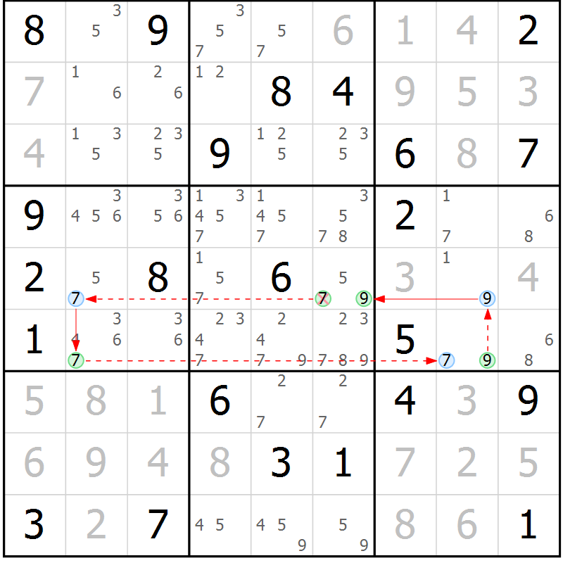 Position des candidats pour la solution de la Gr 42 page 45 du magazine de sudoku Sudoku Suprême n° 039