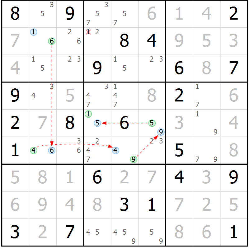 Position des candidats pour la solution de la Gr 42 page 45 du magazine de sudoku Sudoku Suprême n° 039