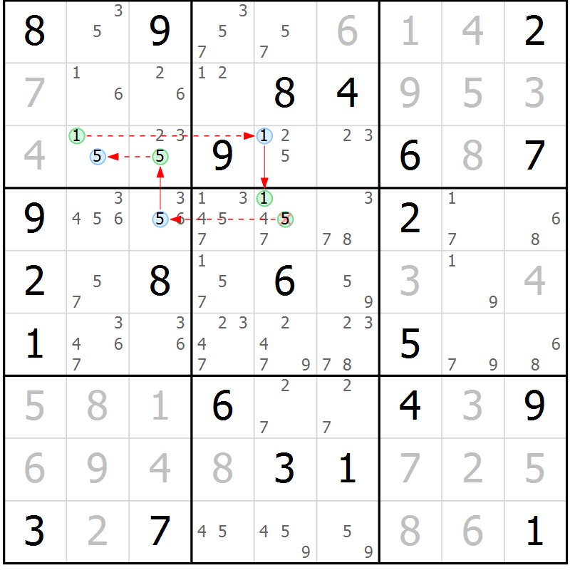 Position des candidats pour la solution de la Gr 42 page 45 du magazine de sudoku Sudoku Suprême n° 039