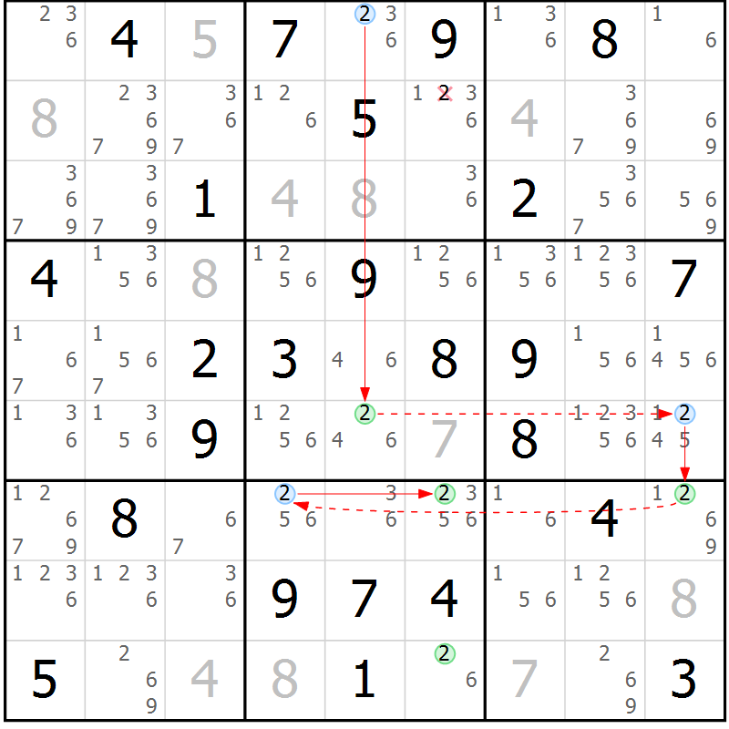 Position des candidats pour la solution de la Gr 43 page 46 du magazine de sudoku Sudoku Suprême n° 039