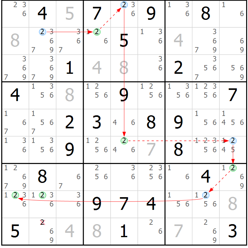 Position des candidats pour la solution de la Gr 43 page 46 du magazine de sudoku Sudoku Suprême n° 039