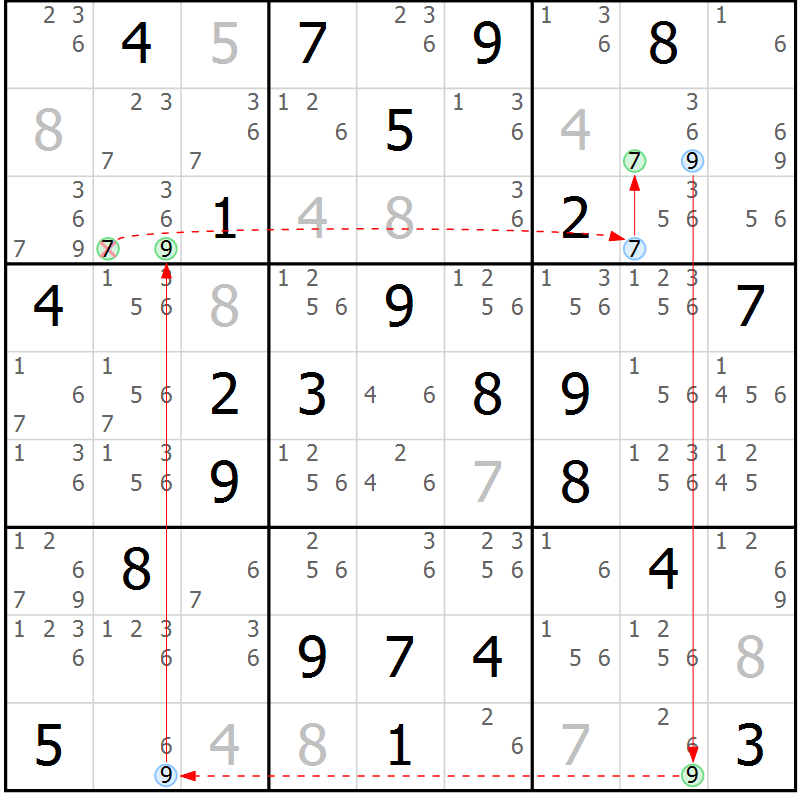 Position des candidats pour la solution de la Gr 43 page 46 du magazine de sudoku Sudoku Suprême n° 039