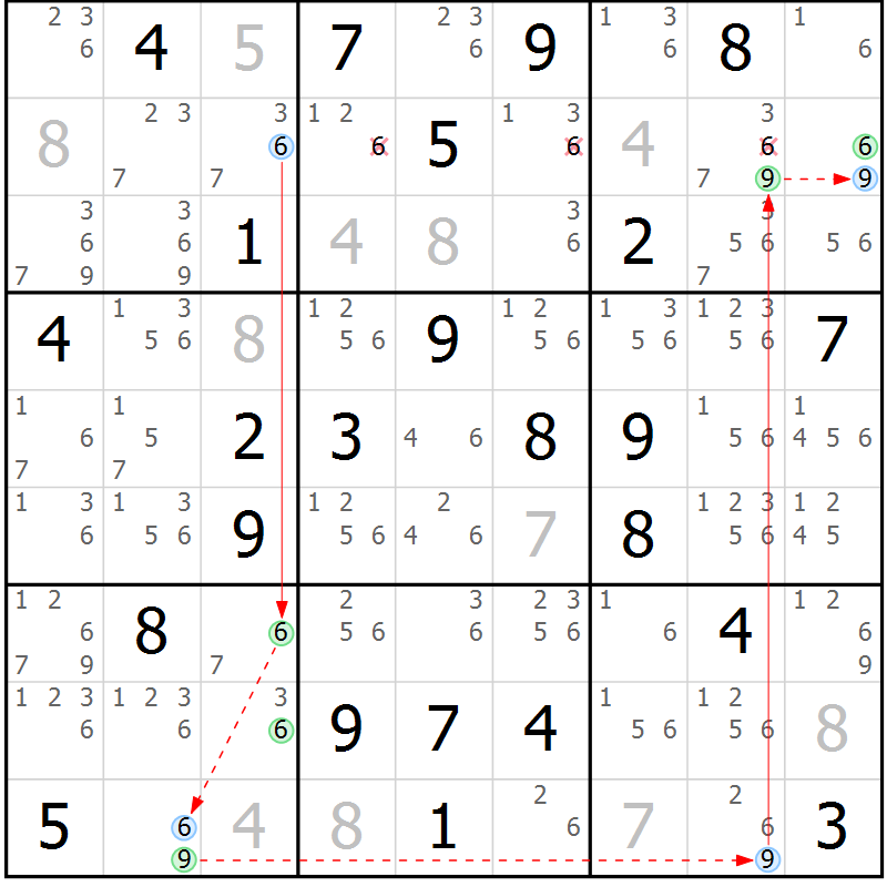 Position des candidats pour la solution de la Gr 43 page 46 du magazine de sudoku Sudoku Suprême n° 039