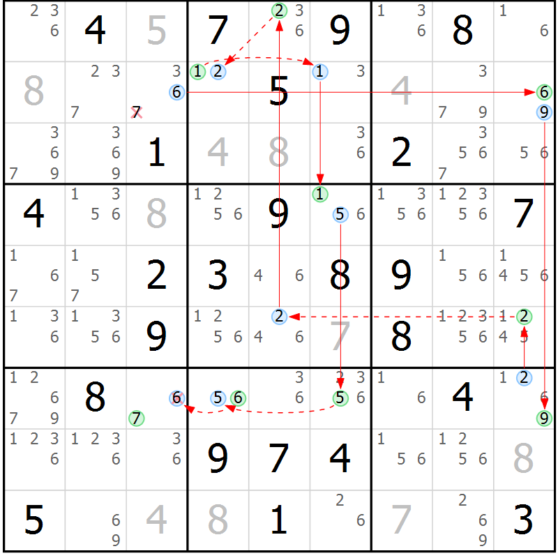 Position des candidats pour la solution de la Gr 43 page 46 du magazine de sudoku Sudoku Suprême n° 039