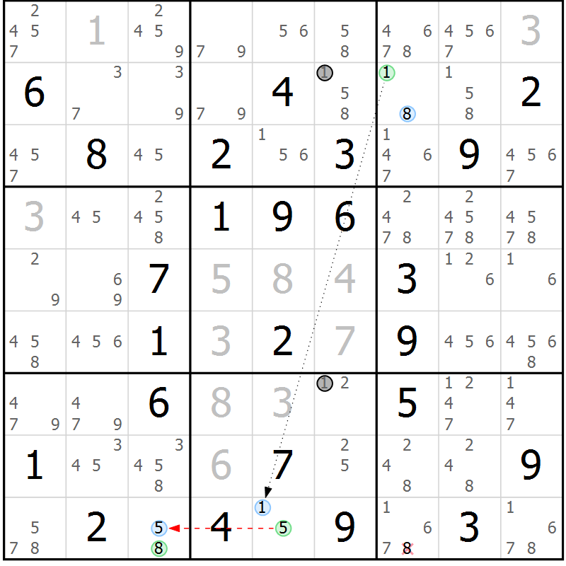 Position des candidats pour la solution de la Gr 44 page 47 du magazine de sudoku Sudoku Suprême n° 039