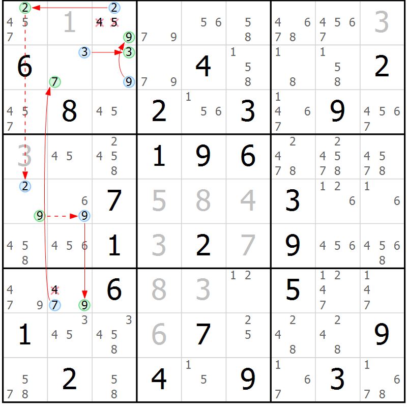 Position des candidats pour la solution de la Gr 44 page 47 du magazine de sudoku Sudoku Suprême n° 039