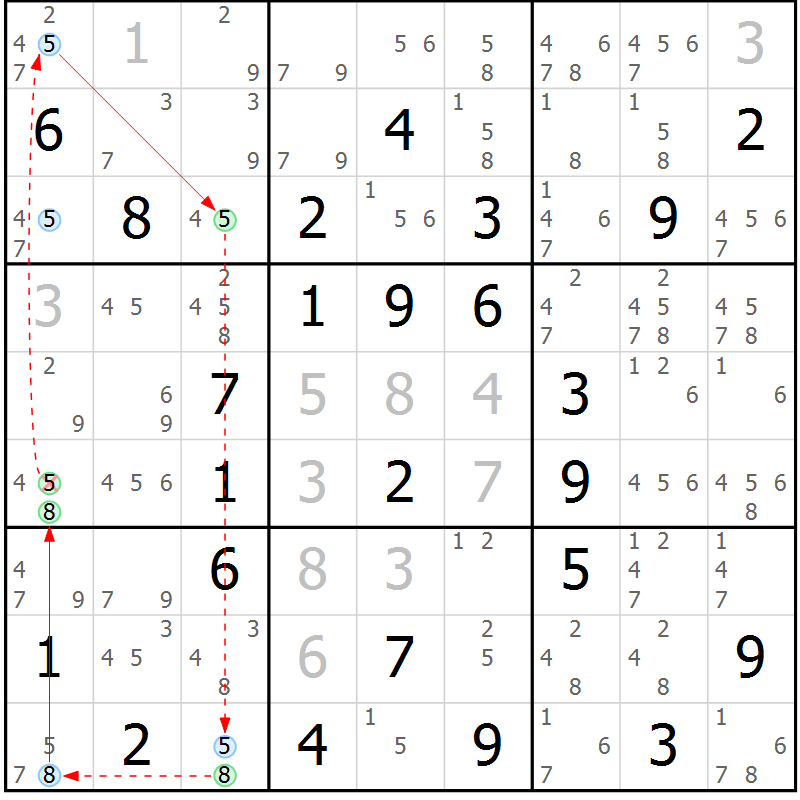 Position des candidats pour la solution de la Gr 44 page 47 du magazine de sudoku Sudoku Suprême n° 039
