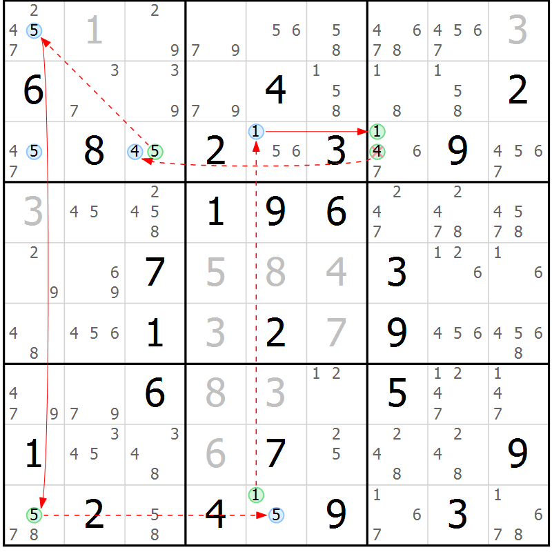 Position des candidats pour la solution de la Gr 44 page 47 du magazine de sudoku Sudoku Suprême n° 039