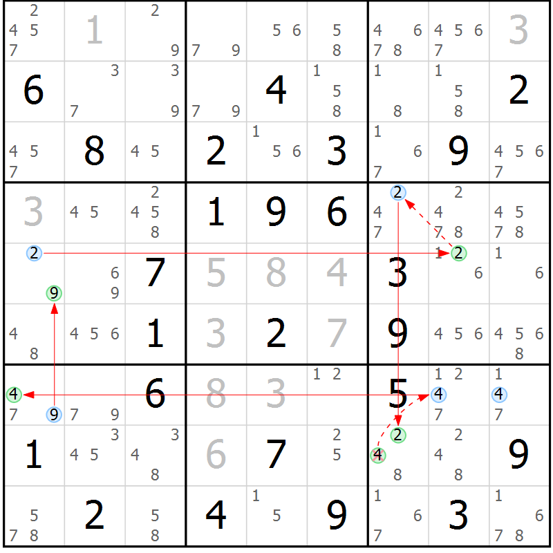 Position des candidats pour la solution de la Gr 44 page 47 du magazine de sudoku Sudoku Suprême n° 039