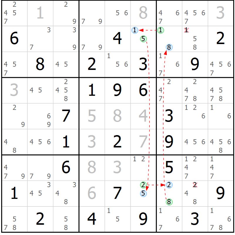Position des candidats pour la solution de la Gr 44 page 47 du magazine de sudoku Sudoku Suprême n° 039