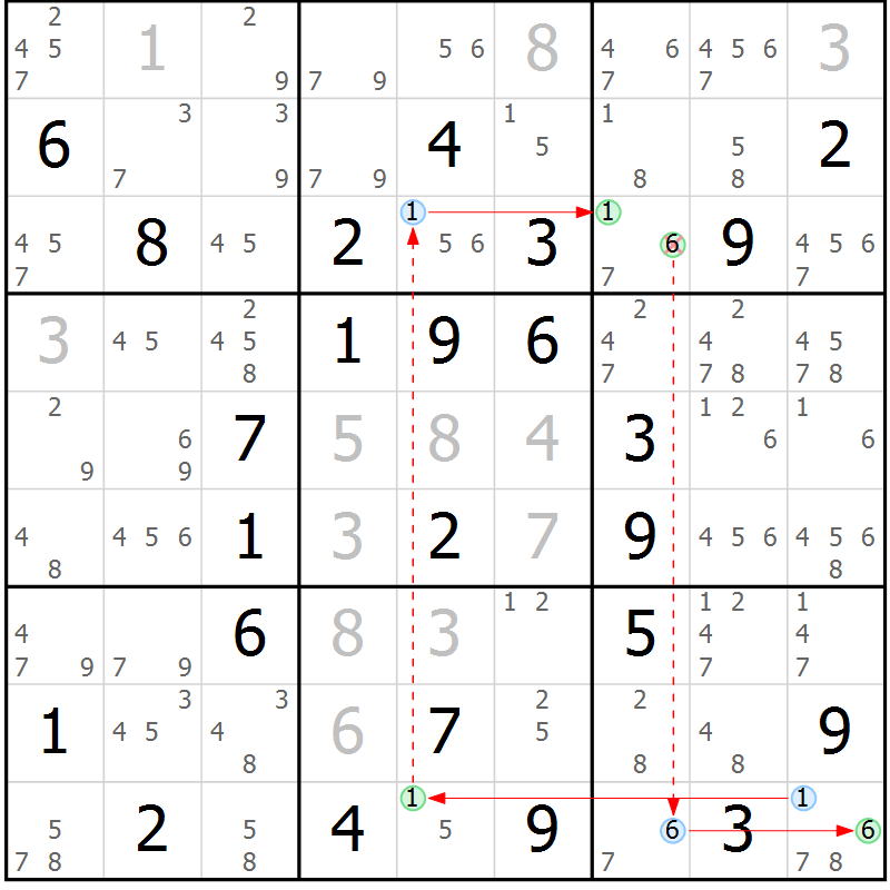 Position des candidats pour la solution de la Gr 44 page 47 du magazine de sudoku Sudoku Suprême n° 039