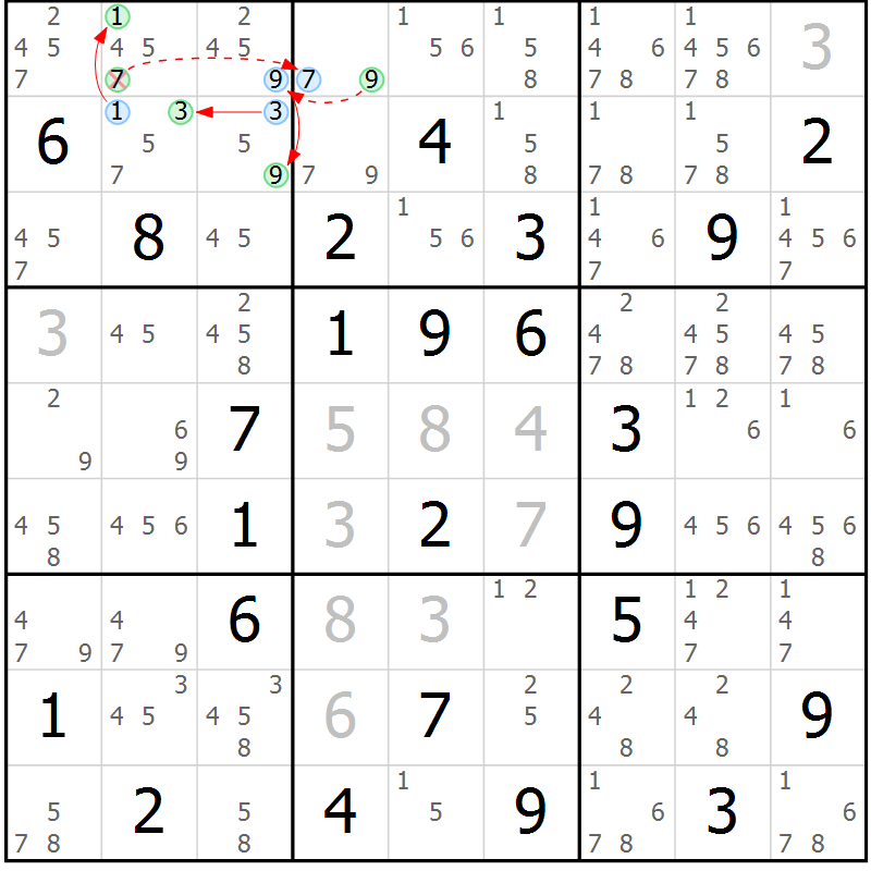 Position des candidats pour la solution de la Gr 44 page 47 du magazine de sudoku Sudoku Suprême n° 039
