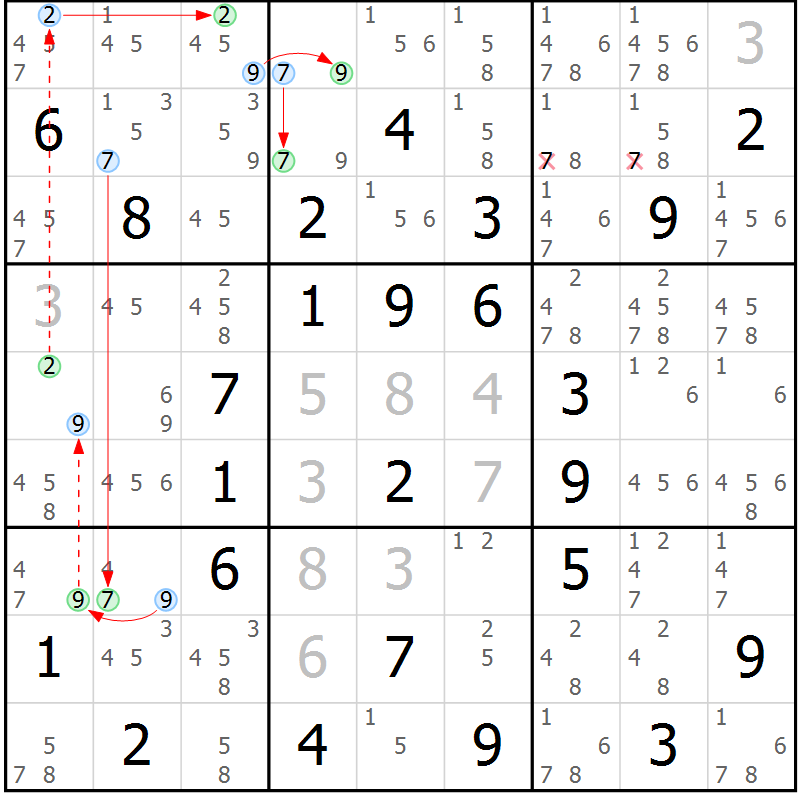 Position des candidats pour la solution de la Gr 44 page 47 du magazine de sudoku Sudoku Suprême n° 039