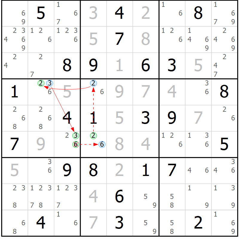 Position des candidats pour la solution de la Gr 45 page 48 du magazine de sudoku Sudoku Suprême n° 039