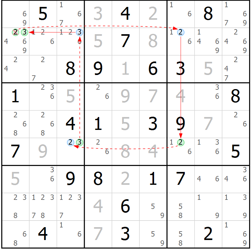 Position des candidats pour la solution de la Gr 45 page 48 du magazine de sudoku Sudoku Suprême n° 039