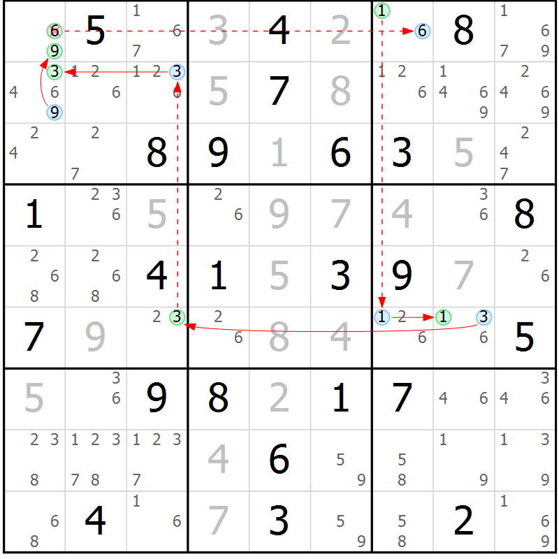 Position des candidats pour la solution de la Gr 45 page 48 du magazine de sudoku Sudoku Suprême n° 039