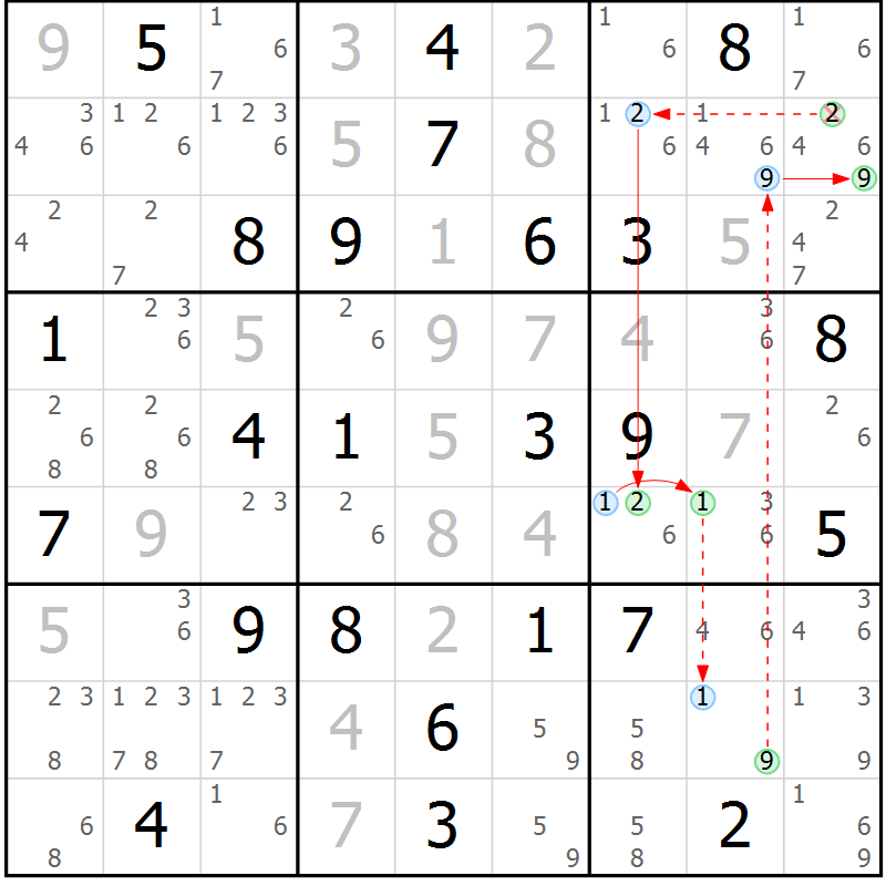 Position des candidats pour la solution de la Gr 45 page 48 du magazine de sudoku Sudoku Suprême n° 039