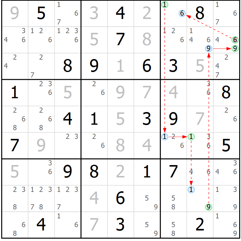 Position des candidats pour la solution de la Gr 45 page 48 du magazine de sudoku Sudoku Suprême n° 039
