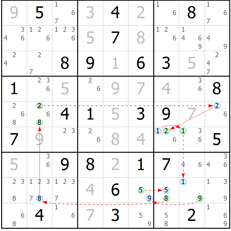 Position des candidats pour la solution de la Gr 45 page 48 du magazine de sudoku Sudoku Suprême n° 039