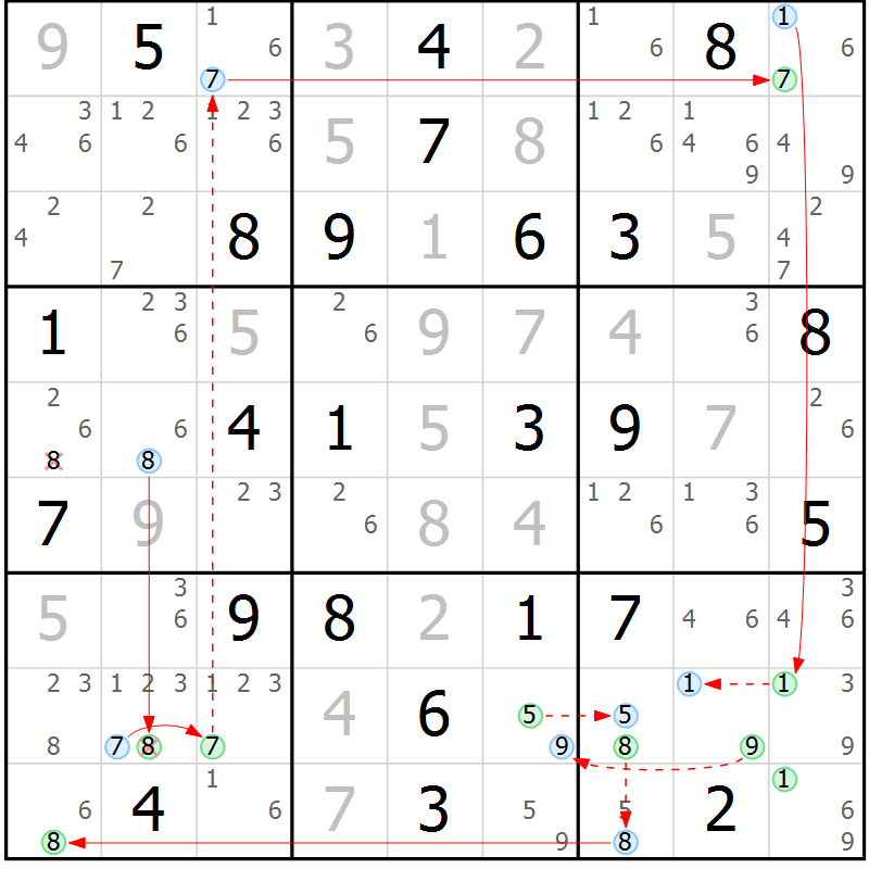 Position des candidats pour la solution de la Gr 45 page 48 du magazine de sudoku Sudoku Suprême n° 039