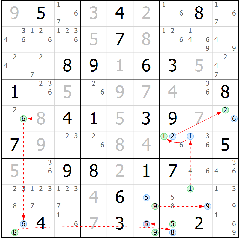 Position des candidats pour la solution de la Gr 45 page 48 du magazine de sudoku Sudoku Suprême n° 039
