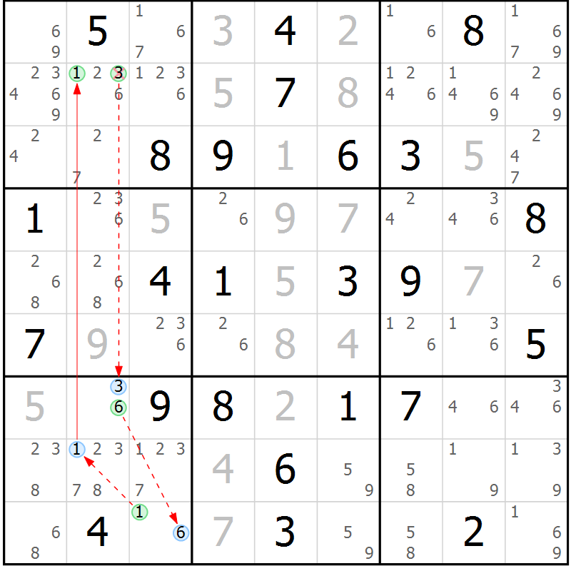 Position des candidats pour la solution de la Gr 45 page 48 du magazine de sudoku Sudoku Suprême n° 039