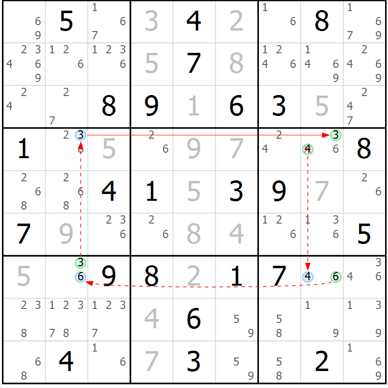 Position des candidats pour la solution de la Gr 45 page 48 du magazine de sudoku Sudoku Suprême n° 039