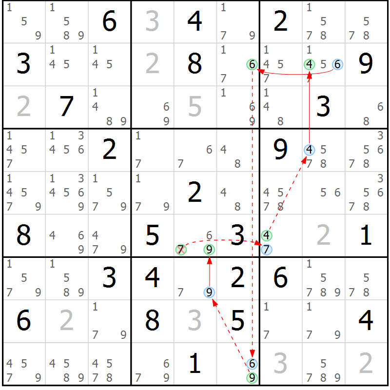 Position des candidats pour la solution de la Gr 46 page 49 du magazine de sudoku Sudoku Suprême n° 039
