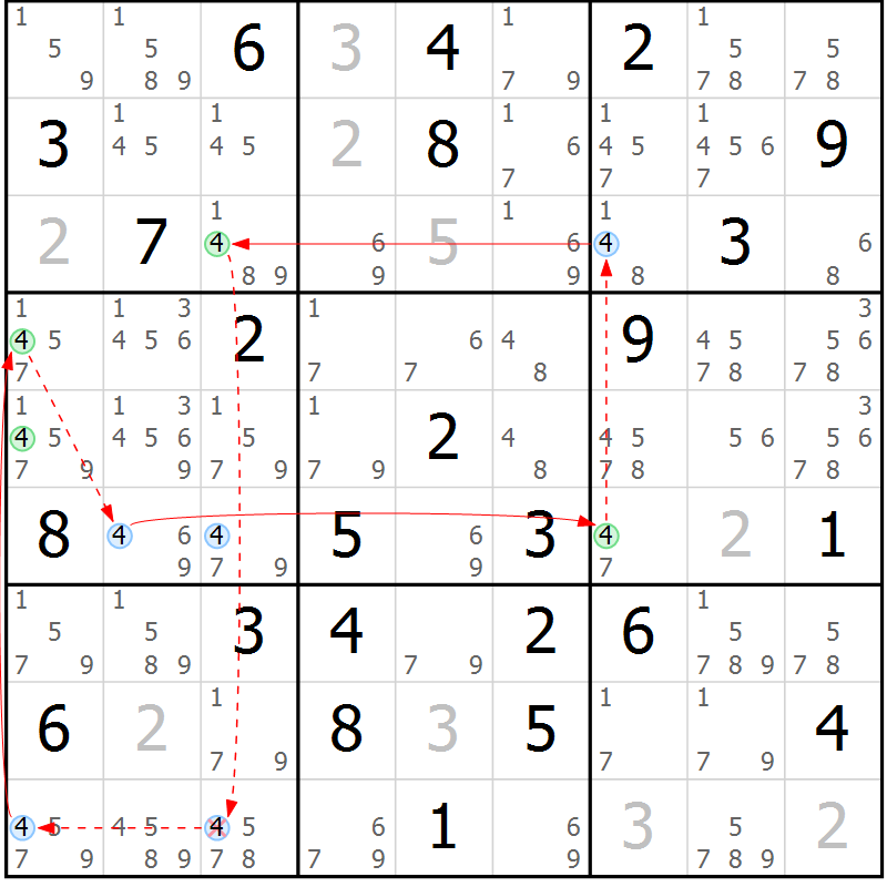 Position des candidats pour la solution de la Gr 46 page 49 du magazine de sudoku Sudoku Suprême n° 039