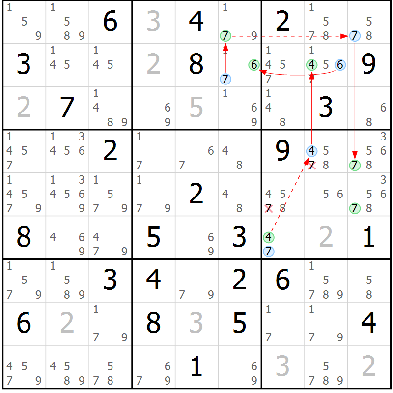 Position des candidats pour la solution de la Gr 46 page 49 du magazine de sudoku Sudoku Suprême n° 039