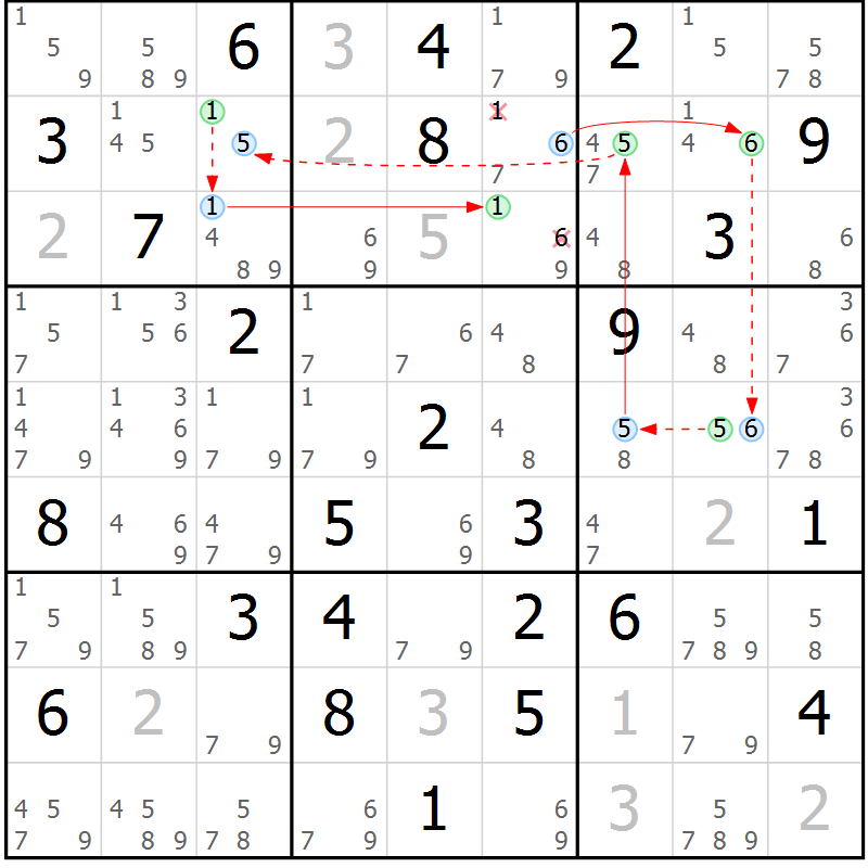 Position des candidats pour la solution de la Gr 46 page 49 du magazine de sudoku Sudoku Suprême n° 039