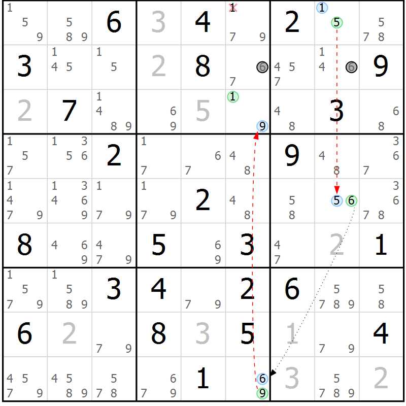Position des candidats pour la solution de la Gr 46 page 49 du magazine de sudoku Sudoku Suprême n° 039