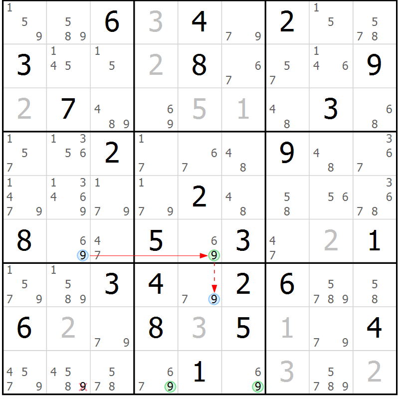Position des candidats pour la solution de la Gr 46 page 49 du magazine de sudoku Sudoku Suprême n° 039