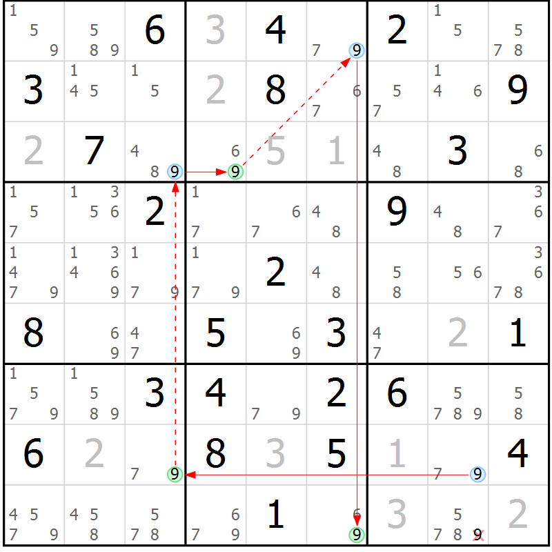 Position des candidats pour la solution de la Gr 46 page 49 du magazine de sudoku Sudoku Suprême n° 039