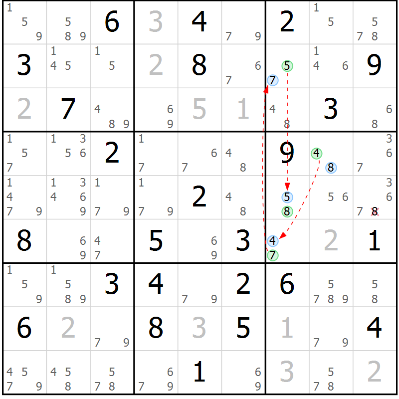 Position des candidats pour la solution de la Gr 46 page 49 du magazine de sudoku Sudoku Suprême n° 039