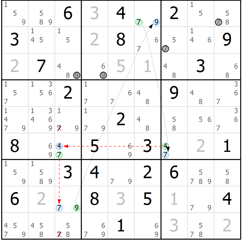 Position des candidats pour la solution de la Gr 46 page 49 du magazine de sudoku Sudoku Suprême n° 039