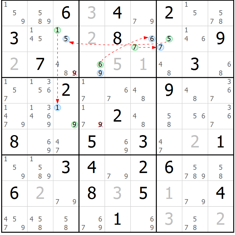 Position des candidats pour la solution de la Gr 46 page 49 du magazine de sudoku Sudoku Suprême n° 039
