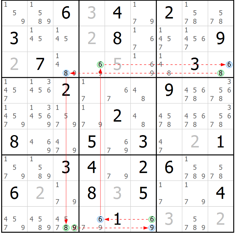 Position des candidats pour la solution de la Gr 46 page 49 du magazine de sudoku Sudoku Suprême n° 039