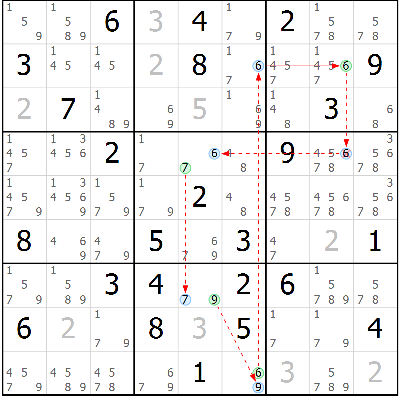 Position des candidats pour la solution de la Gr 46 page 49 du magazine de sudoku Sudoku Suprême n° 039