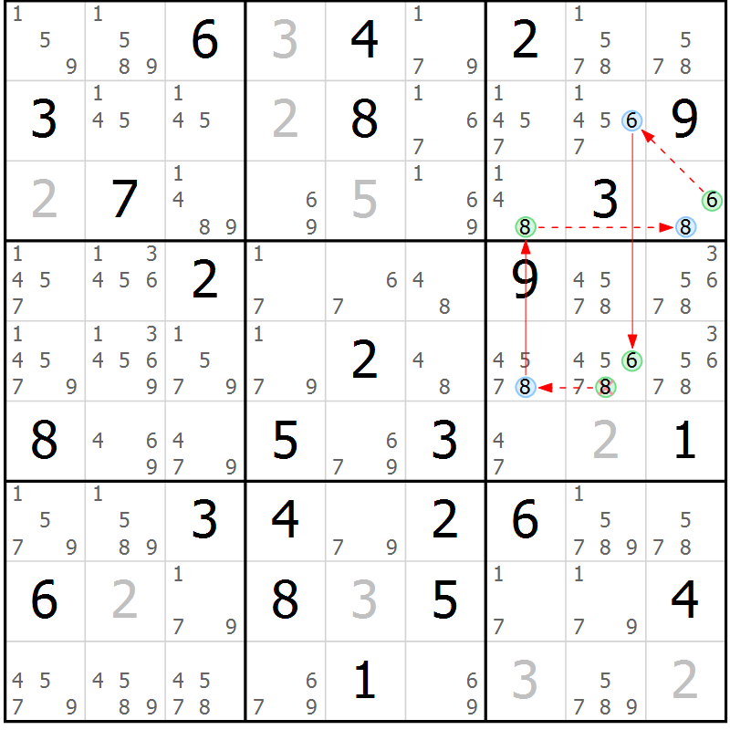 Position des candidats pour la solution de la Gr 46 page 49 du magazine de sudoku Sudoku Suprême n° 039
