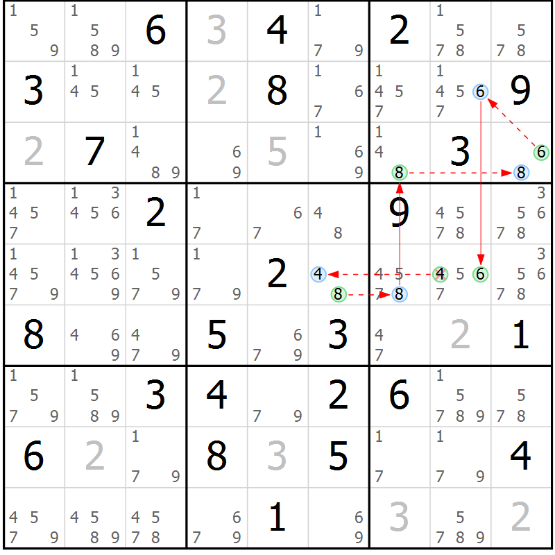 Position des candidats pour la solution de la Gr 46 page 49 du magazine de sudoku Sudoku Suprême n° 039