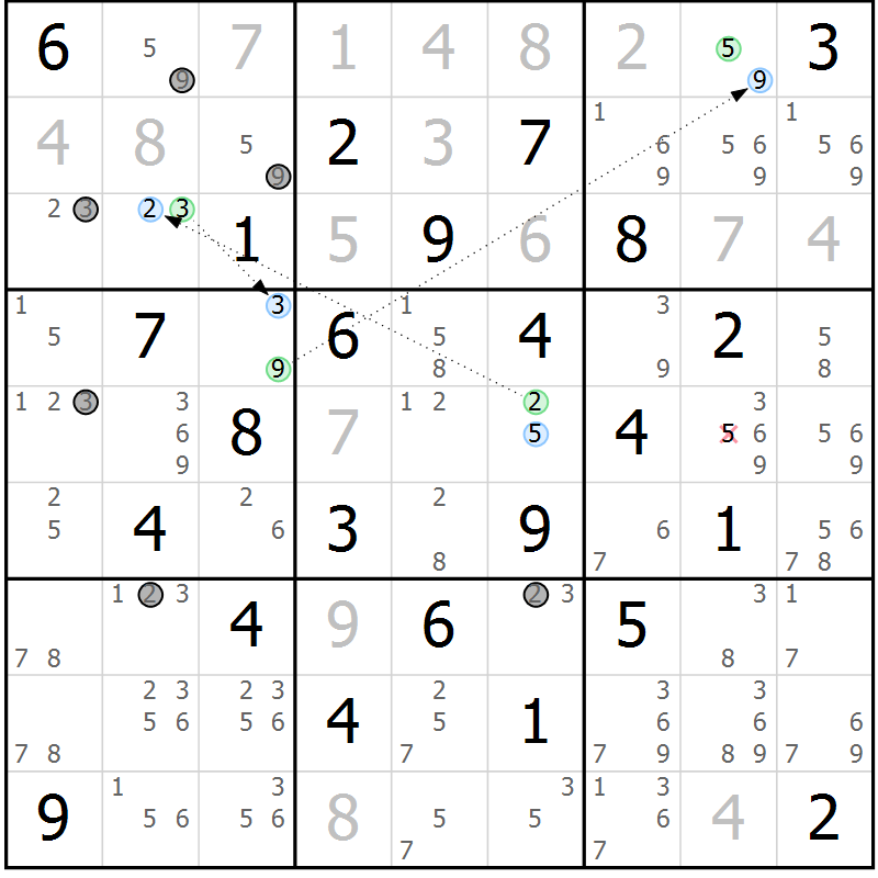 Position des candidats pour la solution de la Gr 47 page 50 du magazine de sudoku Sudoku Suprême n° 039