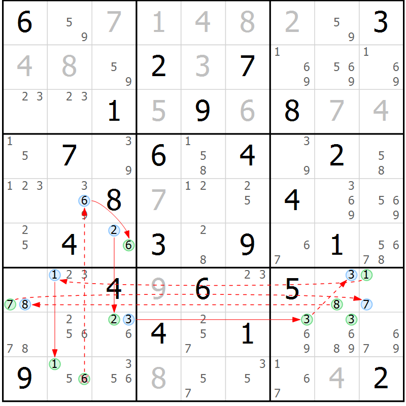 Position des candidats pour la solution de la Gr 47 page 50 du magazine de sudoku Sudoku Suprême n° 039